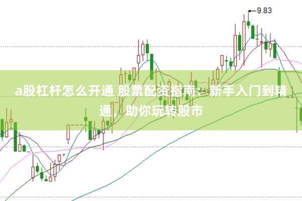 a股杠杆怎么开通 股票配资指南：新手入门到精通，助你玩转股市