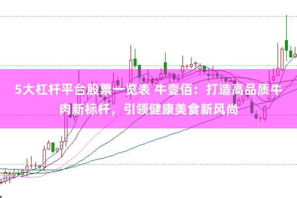 5大杠杆平台股票一览表 牛壹佰：打造高品质牛肉新标杆，引领健康美食新风尚