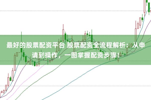 最好的股票配资平台 股票配资全流程解析：从申请到操作，一图掌握配资步骤！