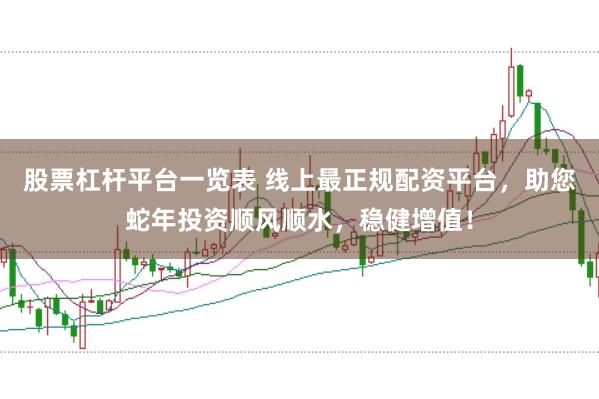 股票杠杆平台一览表 线上最正规配资平台，助您蛇年投资顺风顺水，稳健增值！