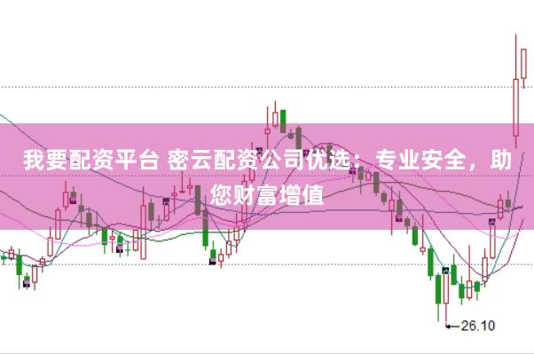 我要配资平台 密云配资公司优选：专业安全，助您财富增值