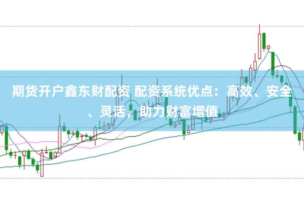 期货开户鑫东财配资 配资系统优点：高效、安全、灵活，助力财富增值