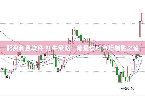 配资利息软件 红牛策略：能量饮料市场制胜之道