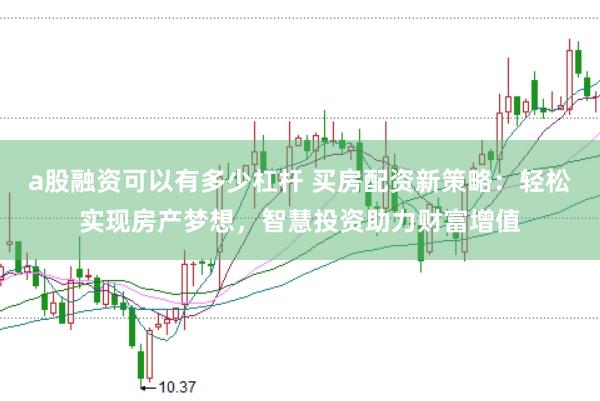 a股融资可以有多少杠杆 买房配资新策略：轻松实现房产梦想，智慧投资助力财富增值