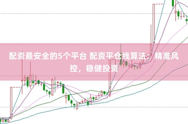 配资最安全的5个平台 配资平仓线算法：精准风控，稳健投资