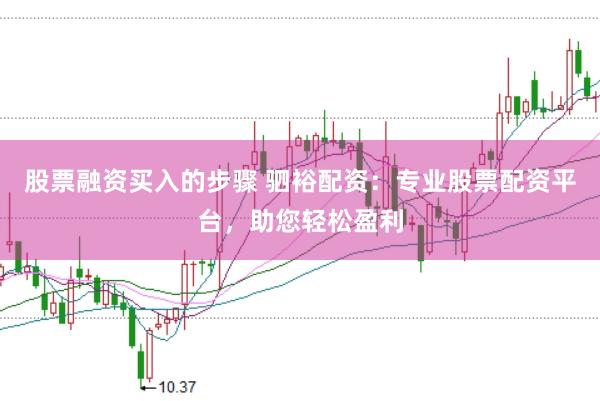 股票融资买入的步骤 驷裕配资：专业股票配资平台，助您轻松盈利