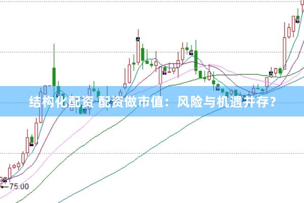 结构化配资 配资做市值：风险与机遇并存？