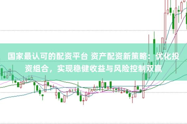 国家最认可的配资平台 资产配资新策略：优化投资组合，实现稳健收益与风险控制双赢