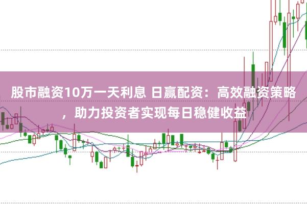 股市融资10万一天利息 日赢配资：高效融资策略，助力投资者实现每日稳健收益