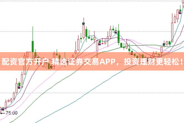 配资官方开户 精选证券交易APP，投资理财更轻松！