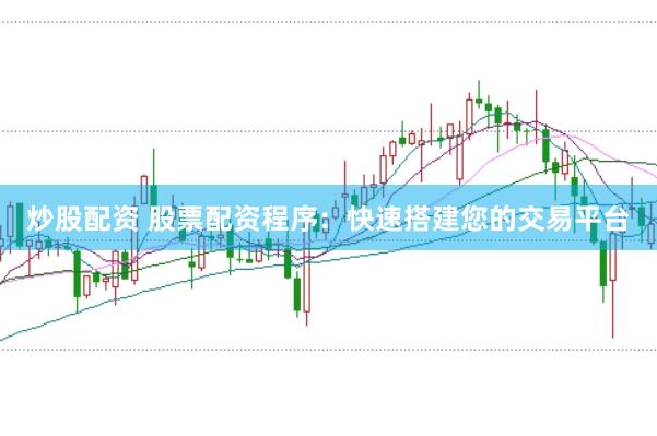 炒股配资 股票配资程序:快速搭建您的交易平台
